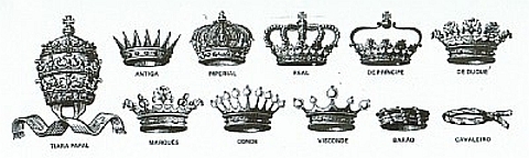 Coroa portuguesa