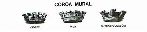 coroa mural