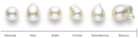 Tipos de pérolas